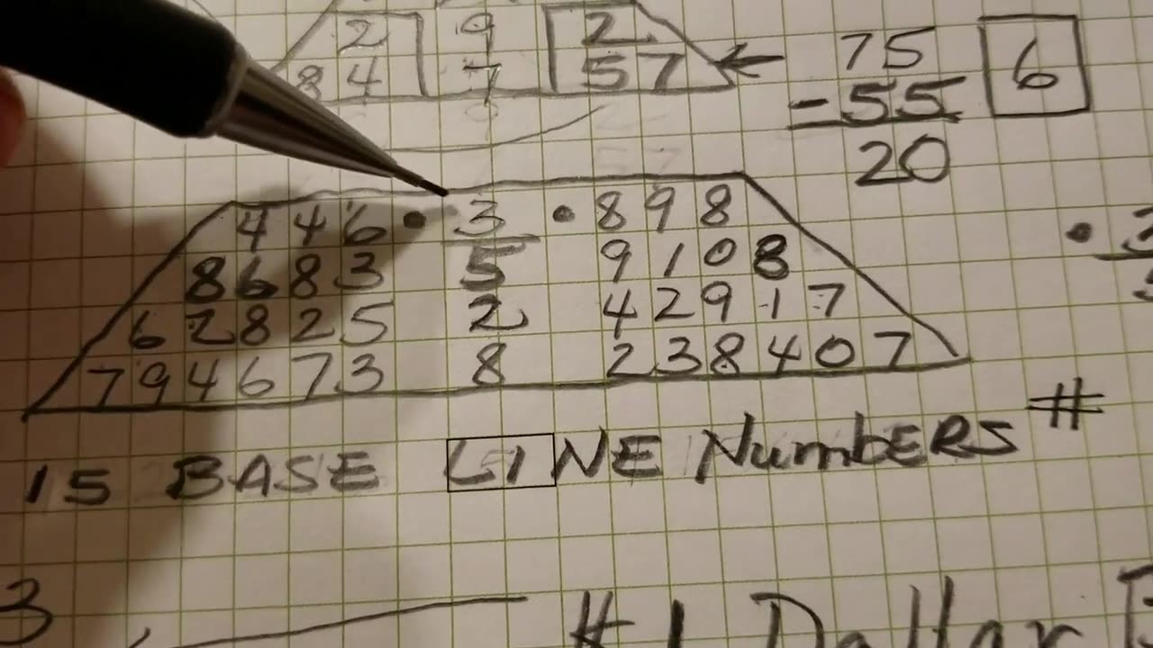 numerology essence number